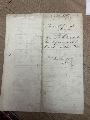 May 1880 alnwick - burial, board